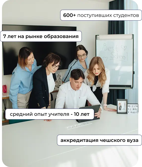 Foundation в Чехии